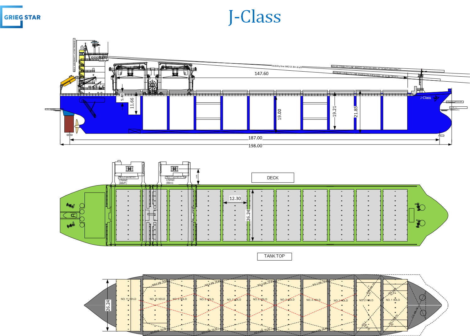 j class yacht dimensions